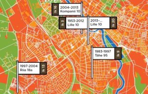 Tartu loodusmajad muutuvas ajas ja ruumis