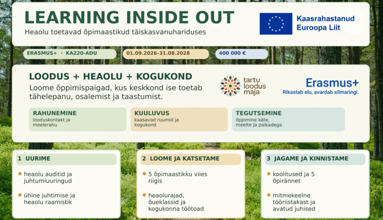 Organisatsiooni heaolu ja õppimist toetavad õpimaastikud – Learning Inside Out